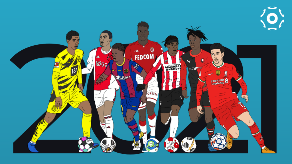[ITA] – Wonderkids: 2021 Outlook